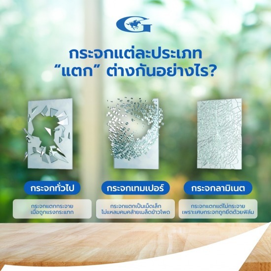 กระจก นครปฐม - จำหน่ายกระจก นครปฐม กระจก นครปฐม - จำหน่ายกระจก นครปฐม